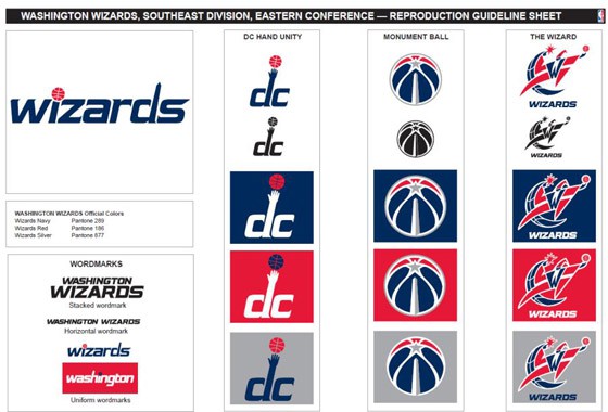 Nuevos logotipos de los Washington Wizards