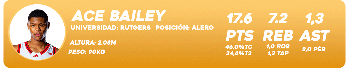 ace bailey erobert das rampenlicht
