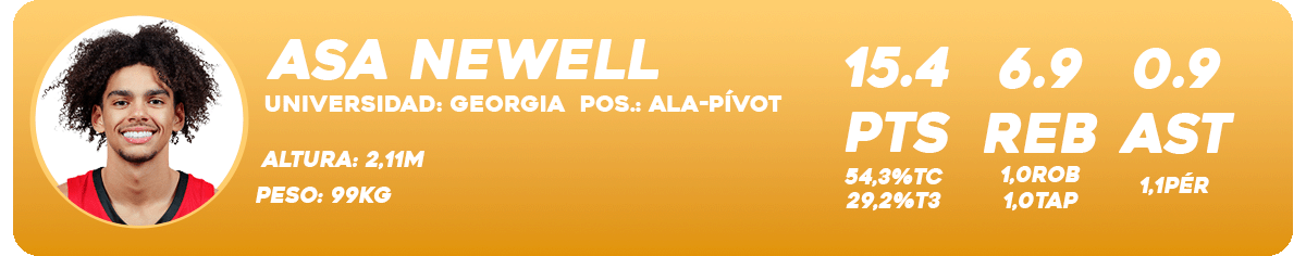 asa newell gl anzt als top nba talent