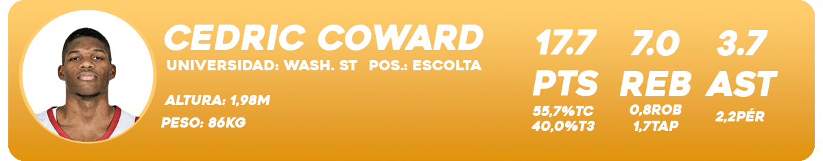 cedric coward erstrahlt als neuer stern