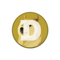 Dogecoin Online Sportwetten