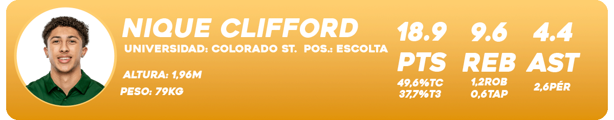 nique clifford wechselt nach colorado state