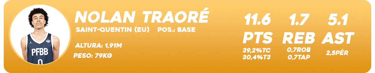 nolan traore ubernimmt das kommando