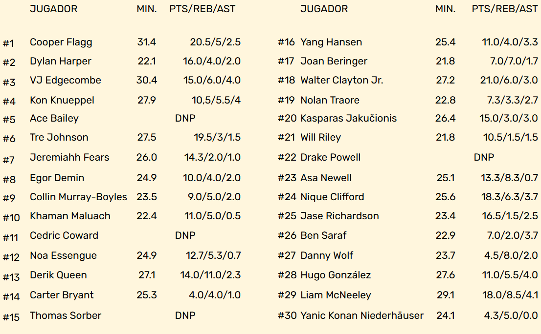 drittes bild team feiert furios
