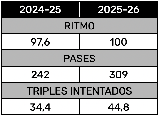 bild 8 lakers st urmen ins halbfinale