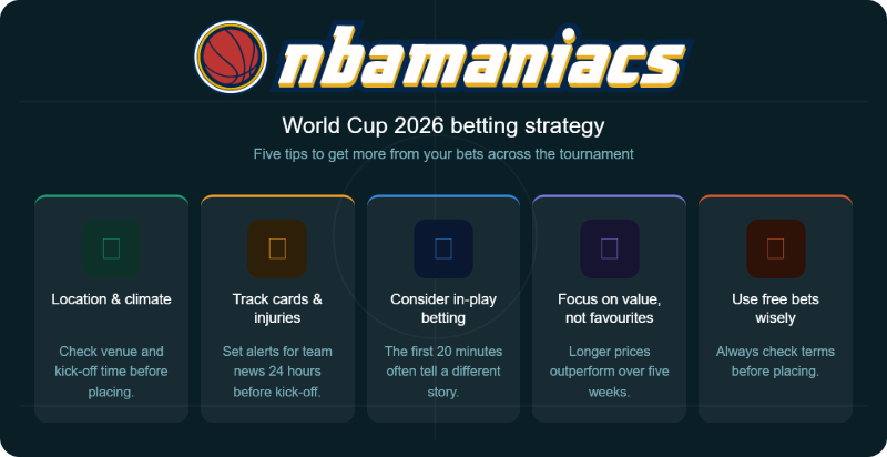 World Cup 2026 Betting Tips