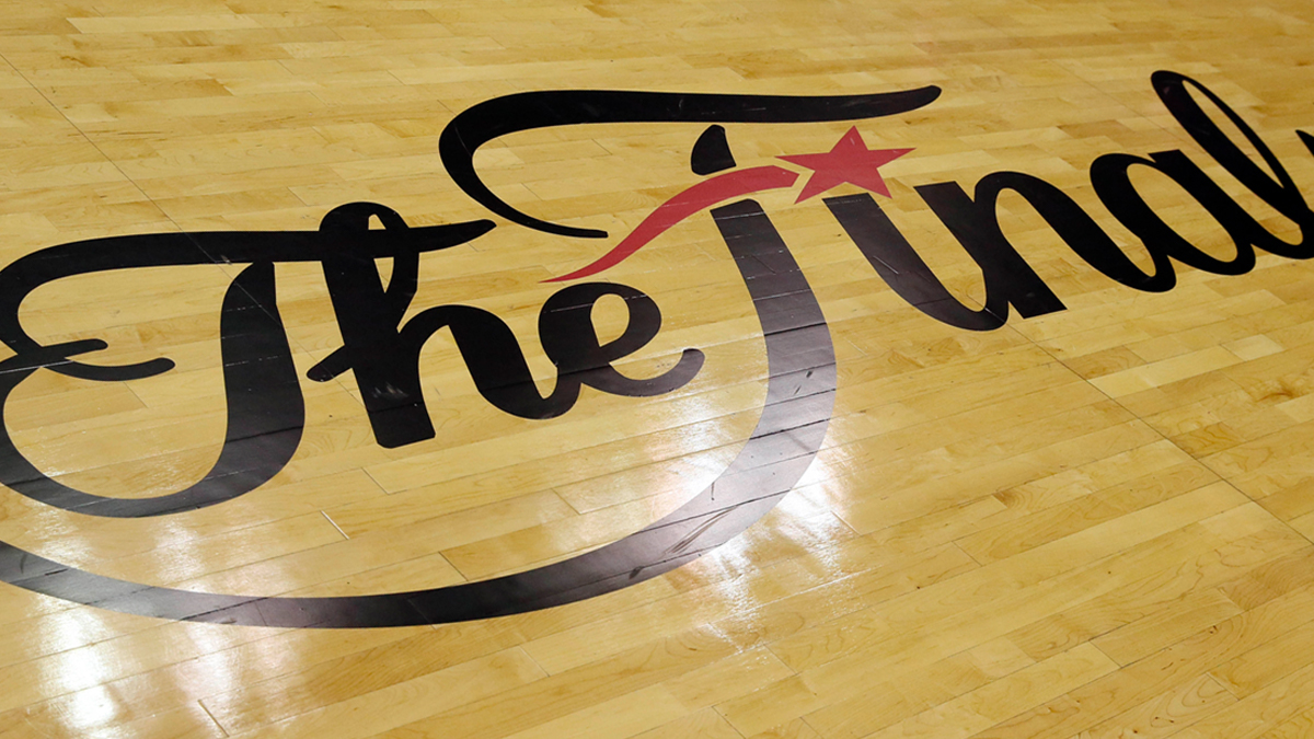 nba finale barst los