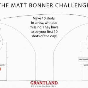 "The Matt Bonner Challenge", el concurso de moda en los Spurs