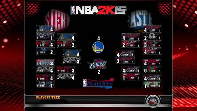 Playoffs 2015 NBA 2K15