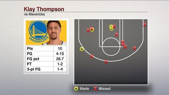 thompson