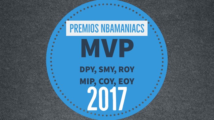 Premios nbamaniacs 2017: MVP, Defensor del año y más