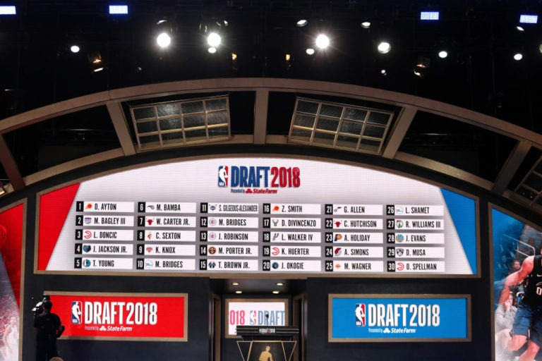 Lotería del Draft 2019 NBA