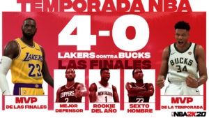 NBA 2K20 predice que los Lakers serán campeones