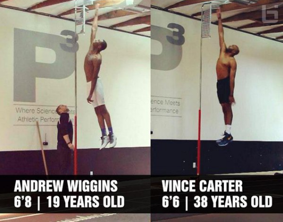 El salto vertical en la NBA (y mucho más que eso)