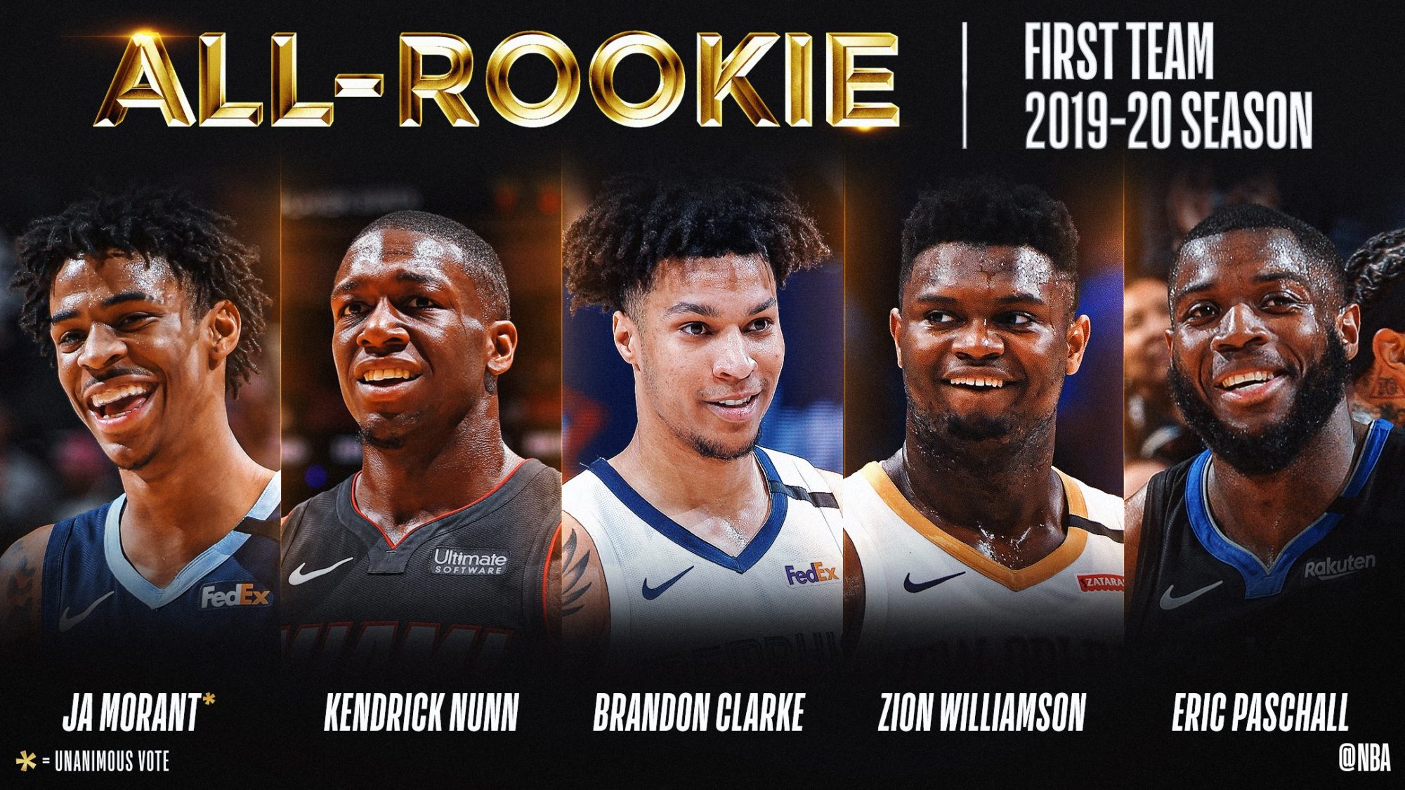 La NBA anuncia los mejores quintetos de rookies