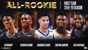 La NBA anuncia los mejores quintetos de rookies