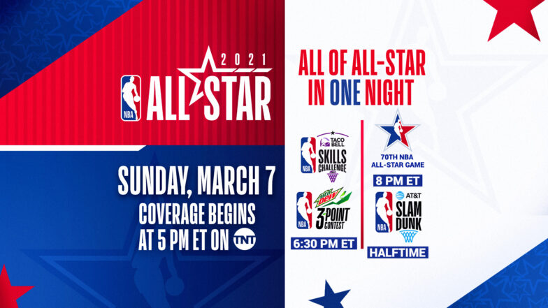 La NBA confirma la celebración del All-Star Game 2021