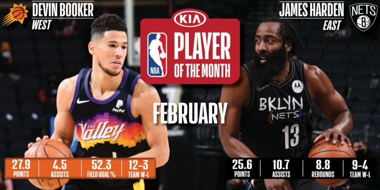 Devin Booker y James Harden, Jugadores del Mes de febrero