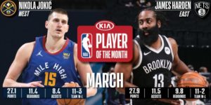 Nikola Jokic y James Harden, mejores jugadores de marzo