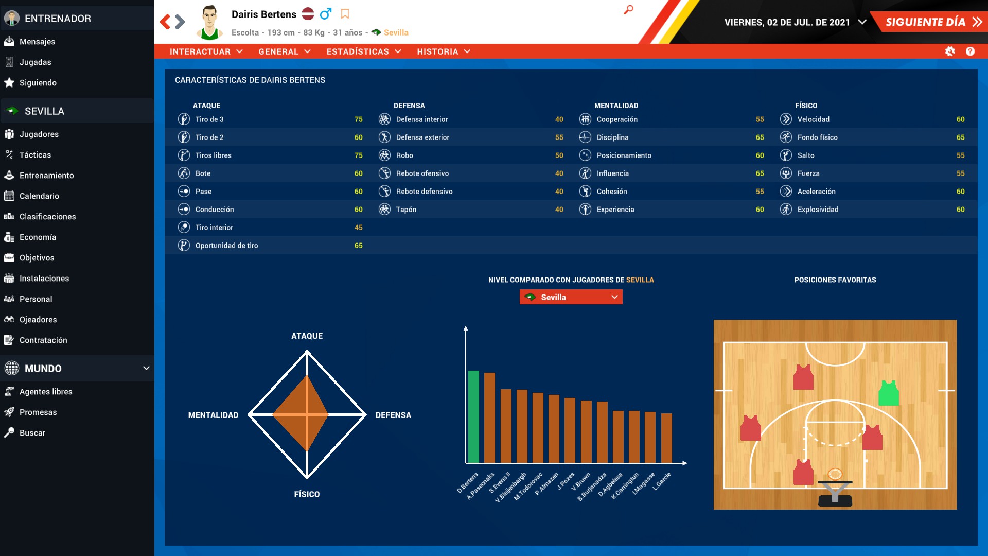 Pro Basketball Manager 2022, videojuego de baloncesto