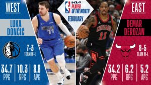 Luka Doncic y DeMar DeRozan, Jugadores del Mes de febrero