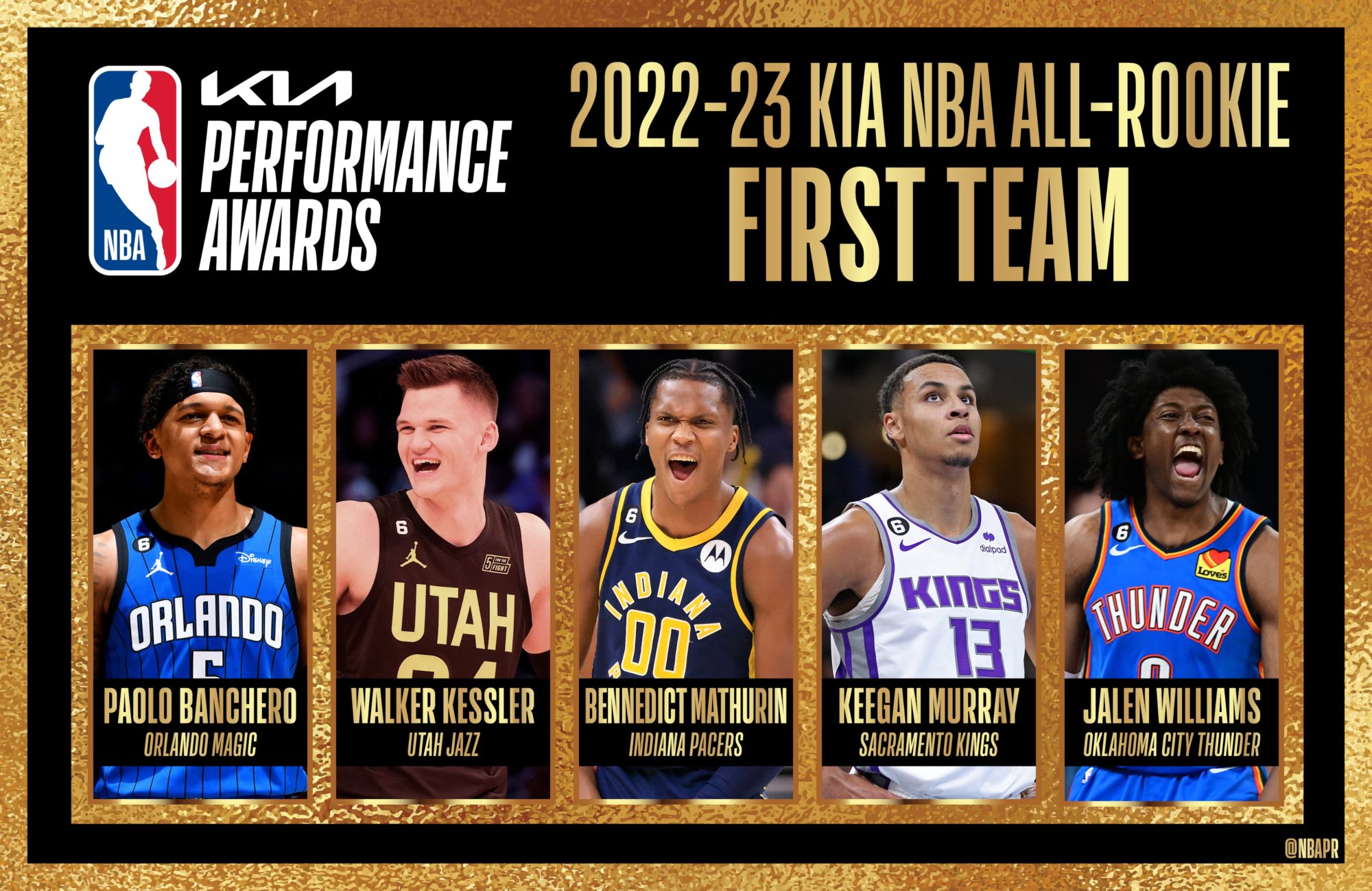 La NBA anuncia los dos mejores quintetos de rookies 2023