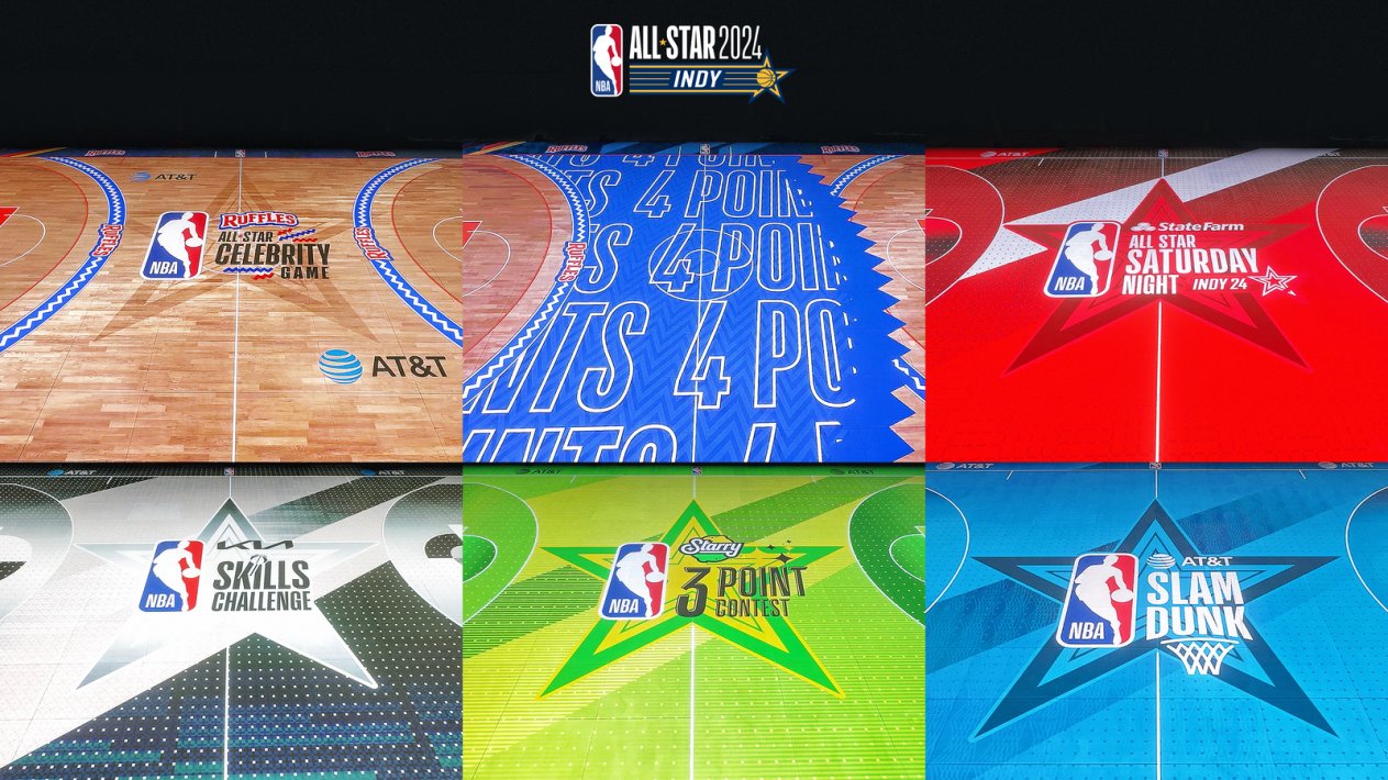 La NBA utilizará canchas especiales para el All-Star