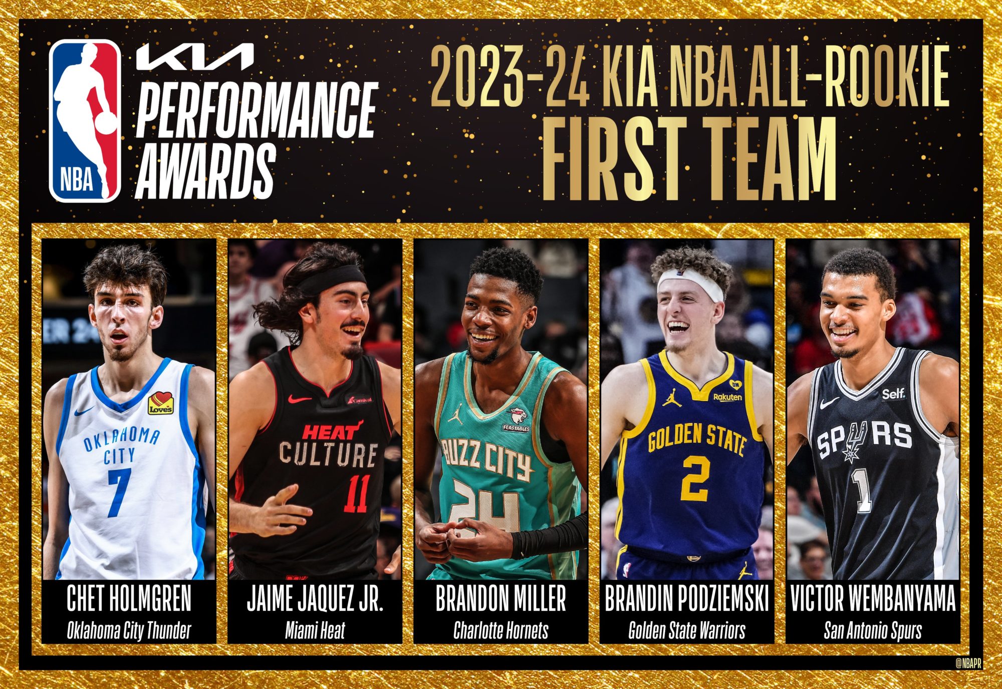 La NBA desvela los quintetos de Rookies