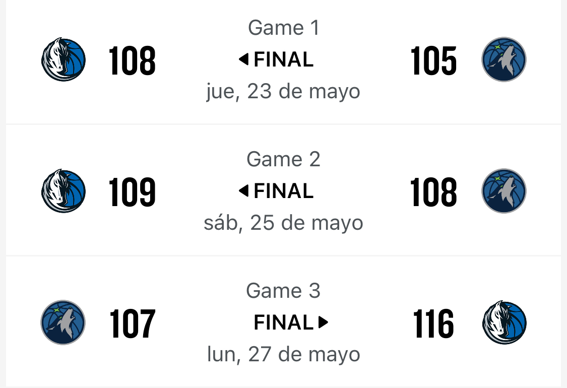 El poder del 'clutch'
