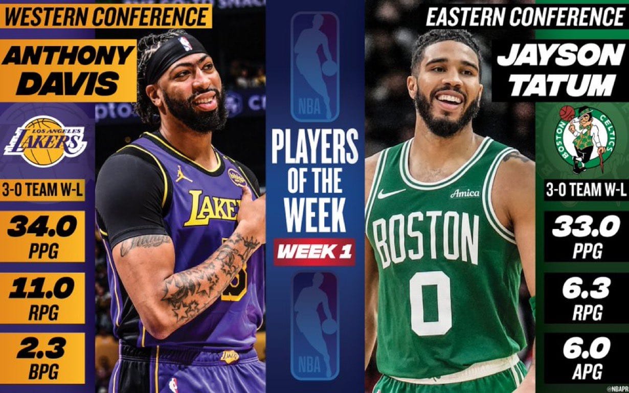 Anthony Davis y Jayson Tatum, jugadores de la semana