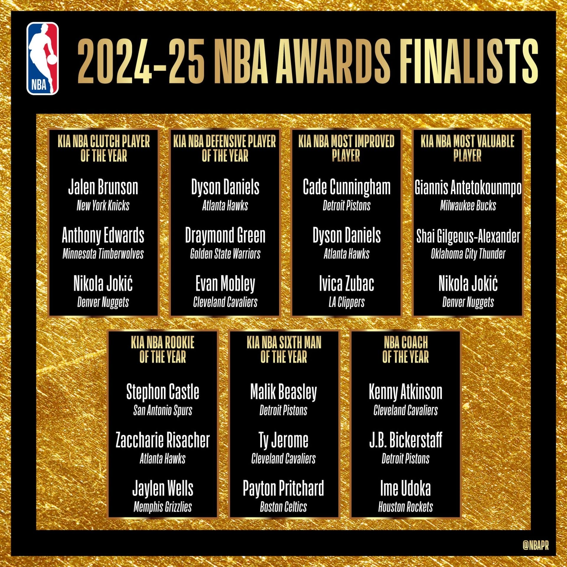 Finlaistas-Premios-NBA-2025