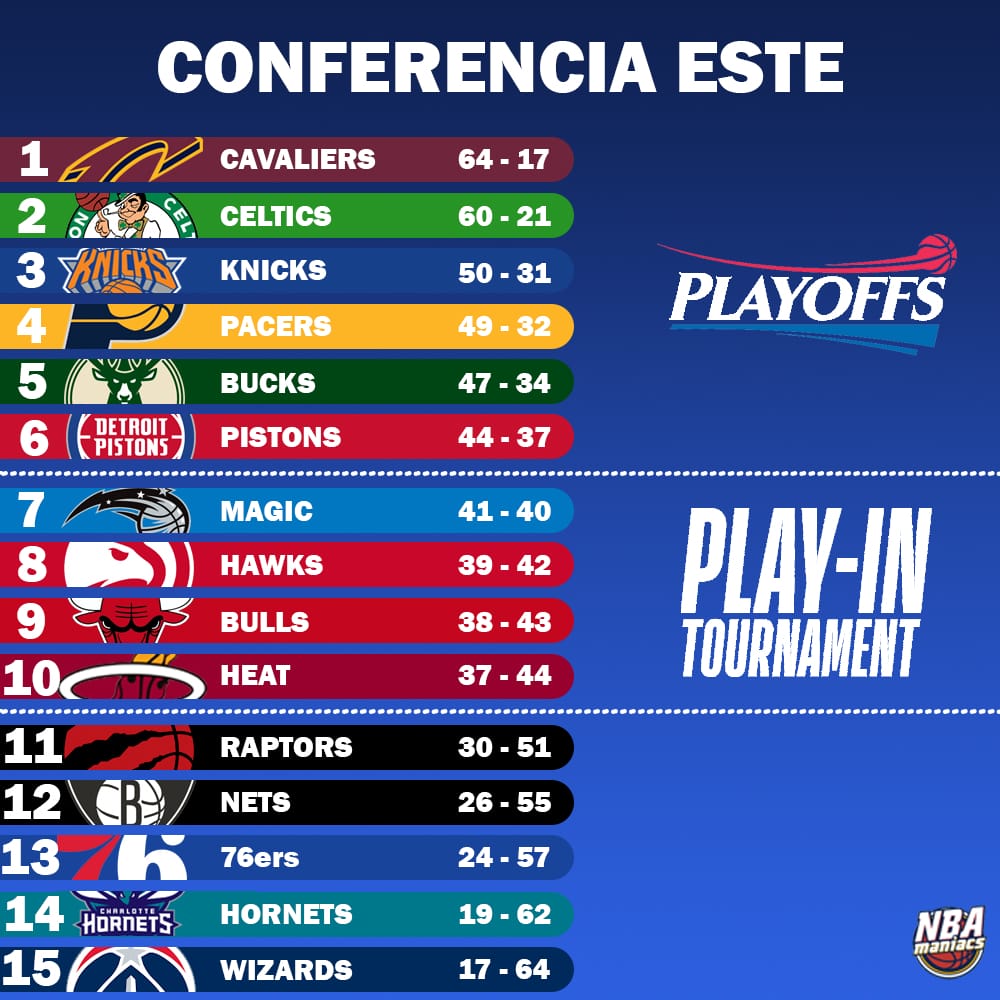 La Conferencia Este queda decidida