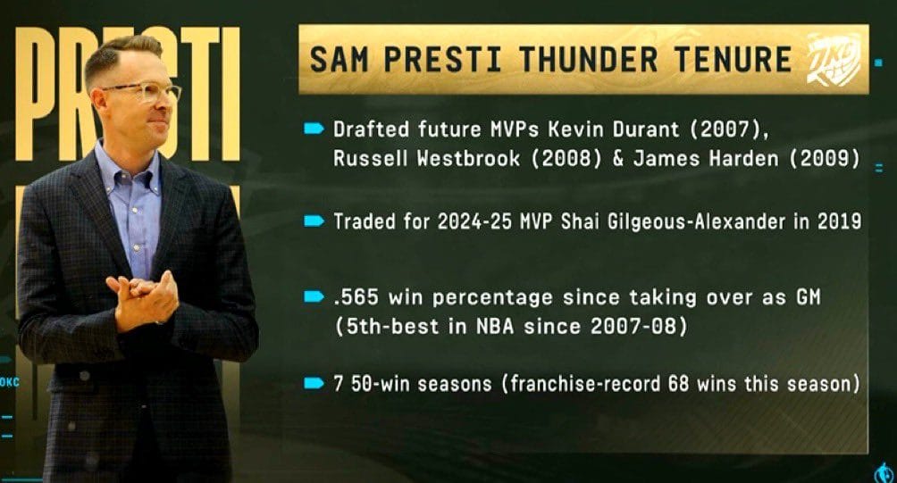 Sam Presti, un elegido y su tierra prometida
