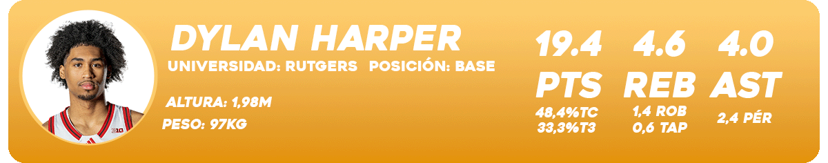 El Mock Draft 2025 de NBAMANIACS