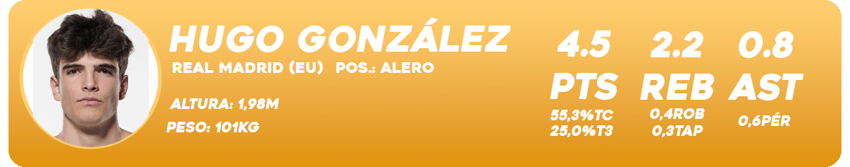 El Mock Draft 2025 de NBAMANIACS