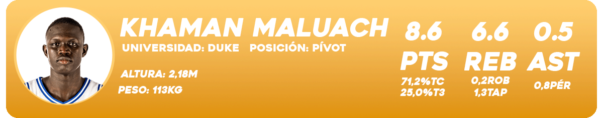 El Mock Draft 2025 de NBAMANIACS