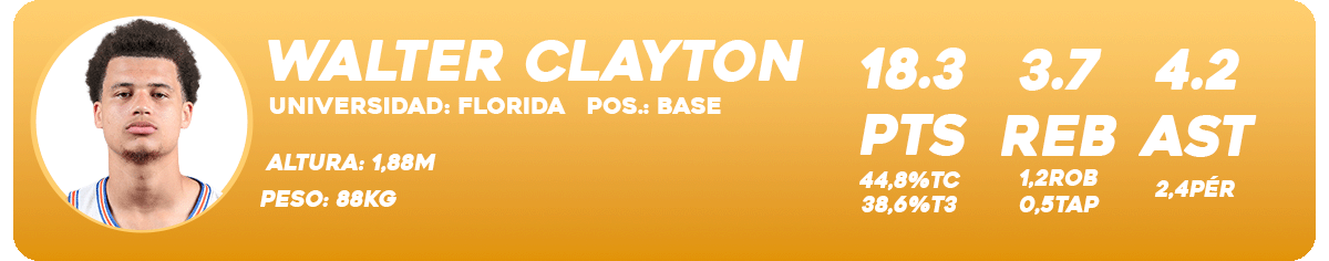 El Mock Draft 2025 de NBAMANIACS